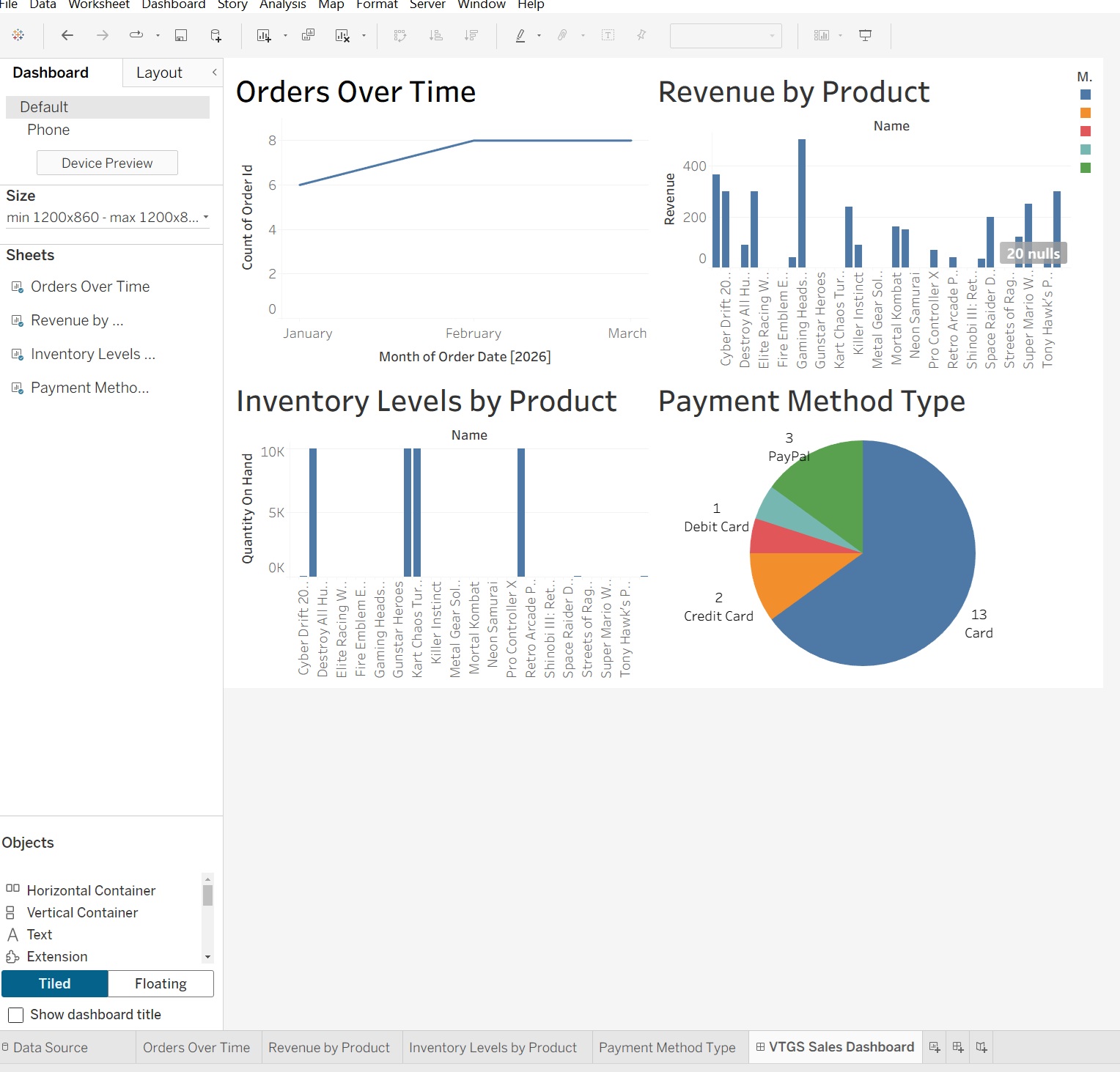 VTGS Dashboard